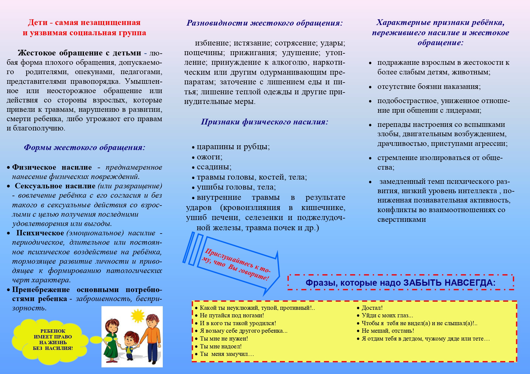 НЕТ!” жестокости и насилию по отношению к детям | Долг врача в том, чтобы  лечить безопасно, качественно, приятно